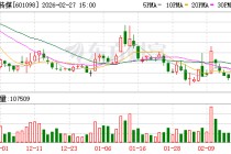 中南传媒：公司推出涵盖数字人视频、动画视频及IP系列微型互动视频的多样化产品