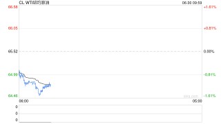 光大期货：6月30日能源化工日报