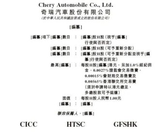 奇瑞汽车，拟赴香港上市反馈意见，要求说明境内外募投项目履行审批、核准或备案进展情况等