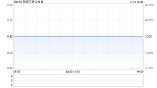新城市建设发展拟将法定股本增至4亿港元