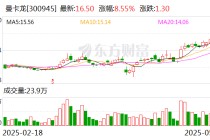 曼卡龙：公司主营业务是珠宝首饰零售连锁销售业务，没有服装业务