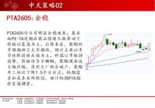 中天期货:商品指数修理整理 原油冲高回落