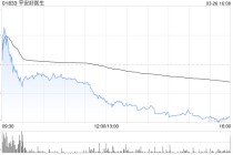 富瑞：升平安好医生评级至“持有” 目标价一举升至12.4港元