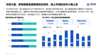 没人逛的家电大卖场，等来救兵