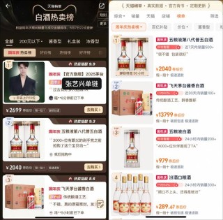 品牌破局还是自降身价，茅台需要明星代言吗？