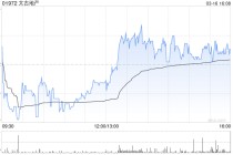 瑞银：太古地产全年业绩符预期 目标价29.6港元 评级“买入”