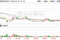 圣元环保：公司尚有8个项目均满足纳入国补目录清单的主要条件和审核要点要求