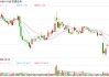 家属通知无法履职！又一金融大佬出事 曾任建行浙江分行行长
