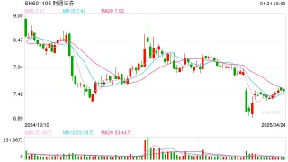 家属通知无法履职！又一金融大佬出事 曾任建行浙江分行行长
