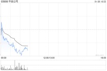 中金公司：2026年面向专业投资者公开发行永续次级债券(第二期)