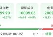 人气第一！003040，“地天板”