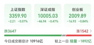 人气第一！003040，“地天板”