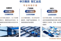 申银万国期货助力某主板电缆上市公司筑牢风险管理屏障，赋能实体企业高质量发展