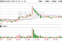 朗坤科技：公司珠海朗健HMOS项目处于试生产阶段，部分核心产品已获国内外相关认证