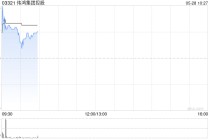 伟鸿集团控股将于5月28日上午起复牌