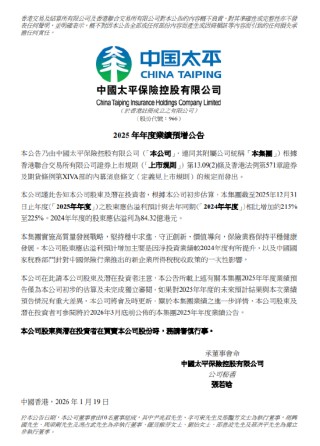 中国太平：预计2025年年度股东应占溢利较去年同期增长约215%至225%