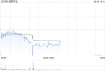 招银国际：首予创新实业“买入”评级 目标价32港元