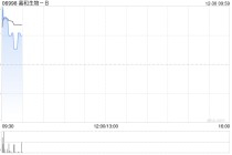 嘉和生物-B完成建议合并 更名为“亿腾嘉和医药集团有限公司”