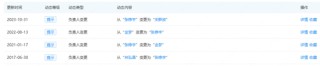 “易主”国资的瑞信证券，总经理尴尬了……