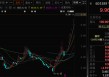 10连板！潜在新东家“家里有矿”！