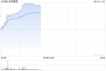 创新药概念股普遍走高 石药集团涨超7%药明生物涨超5%