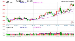 【热点解读】5月1日零关税后 53个非洲国家如何影响未来天然橡胶市场？（上）