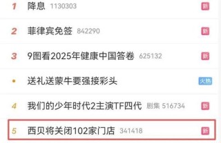 西贝将关闭102家门店！贾国龙喊话：继续拼，争取活下来