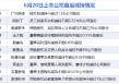 6月20日增减持汇总：广东明珠等11股减持 当日暂无A股增持（表）