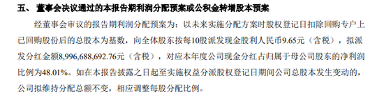 2600亿巨头突发！拟分红近90亿元，最多20亿元回购！  第1张
