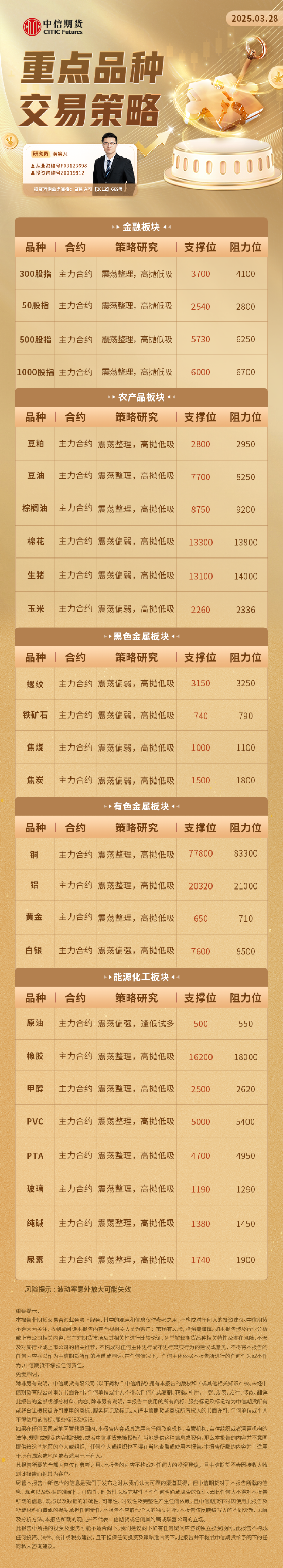 中信期货：重点品种交易策略3.28  第2张
