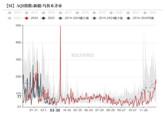 工业硅多晶硅:泥潭挣扎 第9张 工业硅多晶硅:泥潭挣扎 第9张