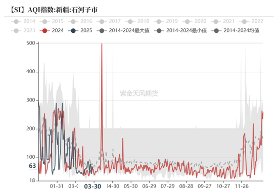 工业硅多晶硅:泥潭挣扎 第10张 工业硅多晶硅:泥潭挣扎 第10张