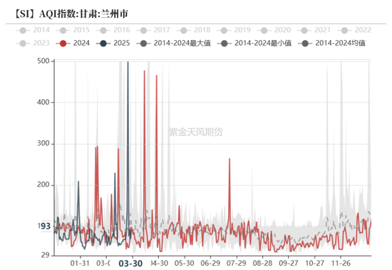 工业硅多晶硅:泥潭挣扎 第12张 工业硅多晶硅:泥潭挣扎 第12张