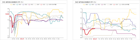工业硅多晶硅:泥潭挣扎 第37张 工业硅多晶硅:泥潭挣扎 第37张