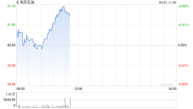 Alphawave股价一度上涨52% 因高通考虑提出收购要约  第1张