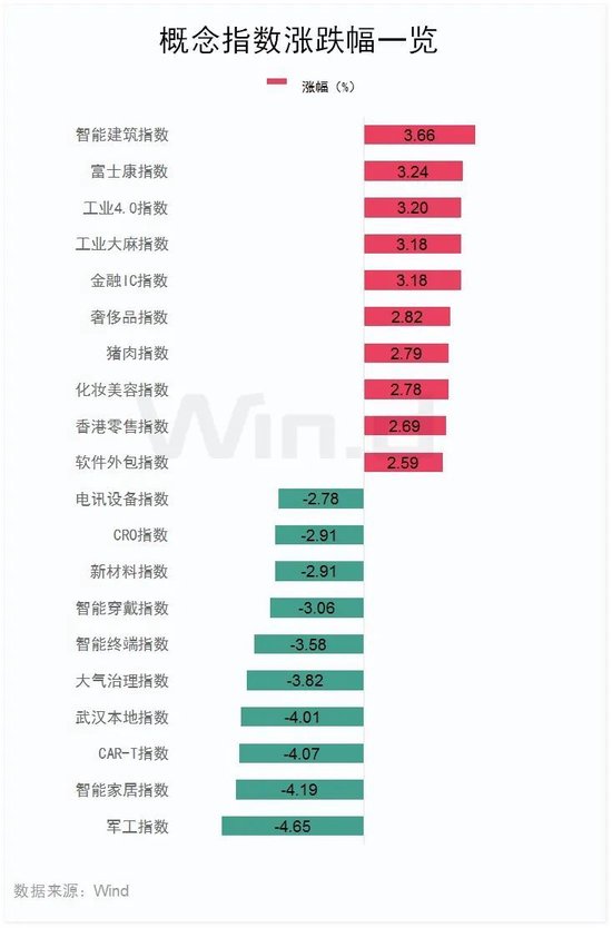 融资额飙升287%！香港IPO火了  第4张