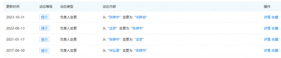 “易主”国资的瑞信证券，总经理尴尬了……  第8张