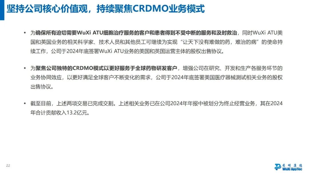 药明康德2024年年度业绩浅读  第15张