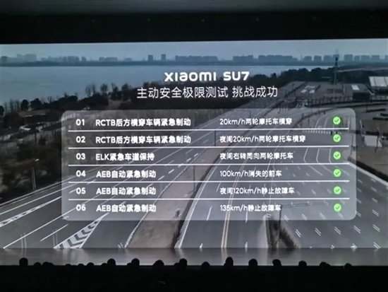 谁在制造“陷阱”？年轻的生命逝去七天后，再谈车企智驾营销  第4张