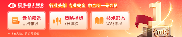 国泰君安期货：关税引爆衰退交易，股指路在何方？  第1张