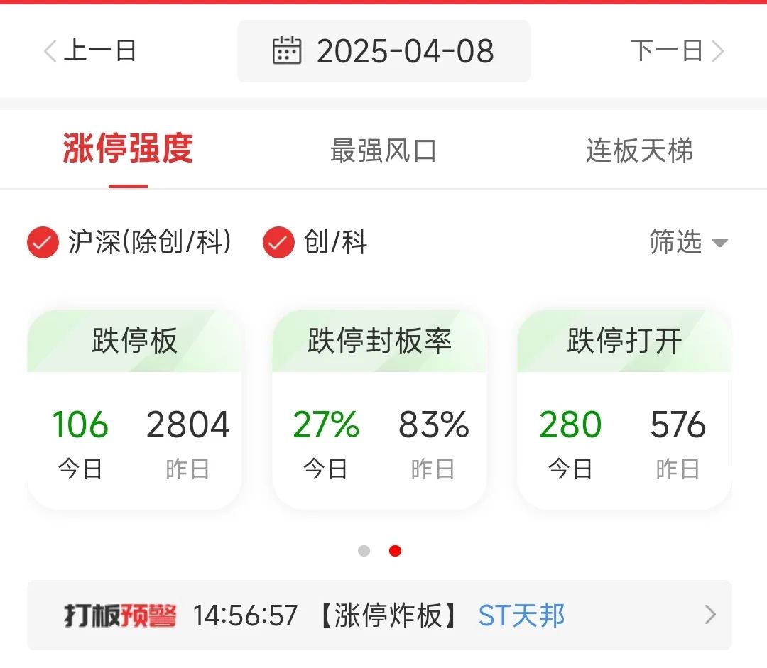 为何中国“平准基金”入场,仍挡不住百股跌停? 第1张 为何中国“平准基金”入场,仍挡不住百股跌停? 第1张