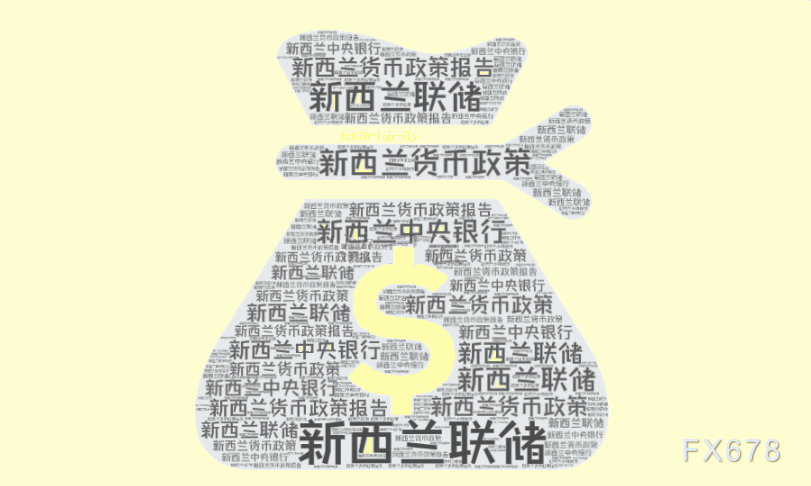 新西兰联储降息箭在弦上！特朗普关税加剧经济阴云，纽元命悬一线  第1张