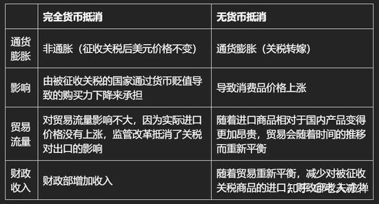《重构全球贸易体系：用户指南》完整版  第8张