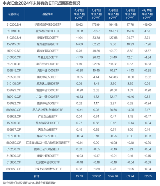 关税战重塑股市预期  第4张