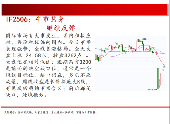 中天期货:商品指数继续修复 白银震荡修复  第3张