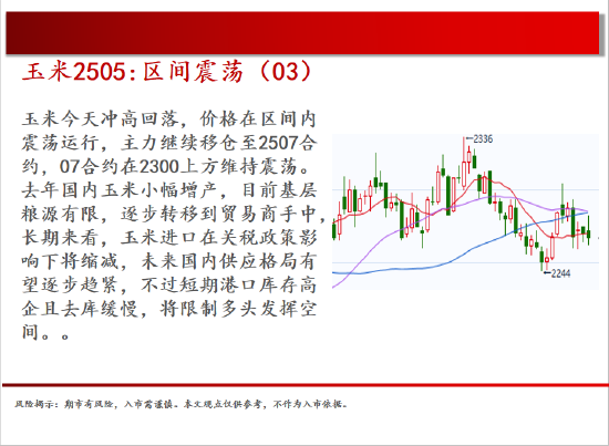 中天期货:商品指数继续修复 白银震荡修复  第6张