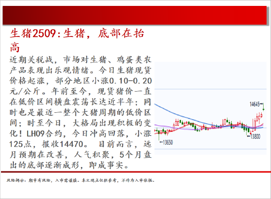 中天期货:商品指数继续修复 白银震荡修复  第7张