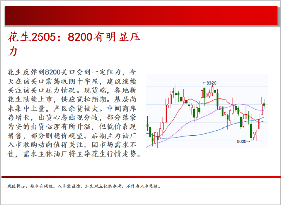 中天期货:商品指数继续修复 白银震荡修复  第11张