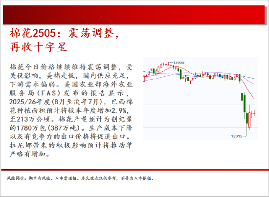 中天期货:商品指数继续修复 白银震荡修复  第12张