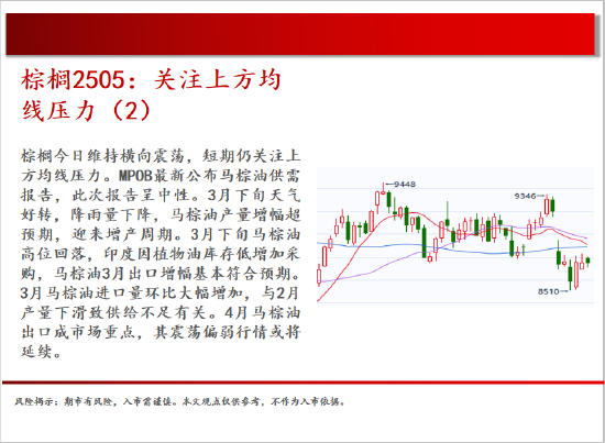 中天期货:商品指数继续修复 白银震荡修复  第13张